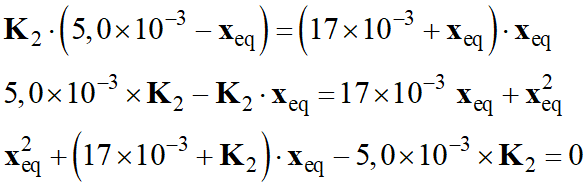 quation du second degr