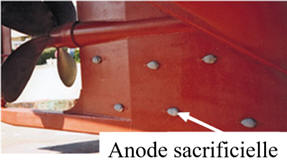 anode sacrificielle