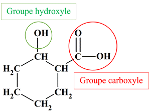 acide 2-hydroxycyclohexane-1- carboxylique