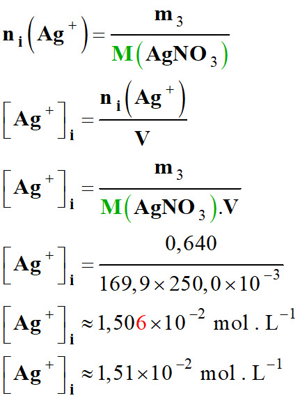 C (Ag+) = 1,51 E-2 mol / L