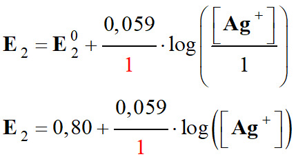 potentiel d'oxydorduction