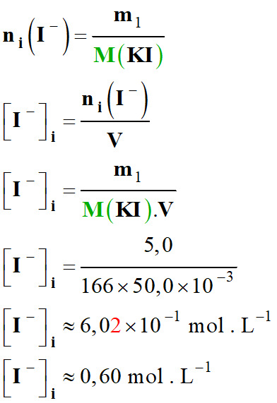 c (I-)i = 0,60 mol / L