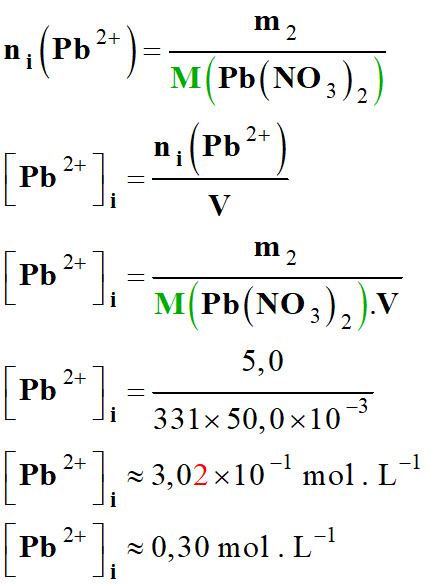 C (Pb2+)i = 0,30 mol / L