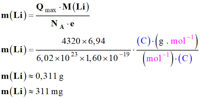 m (Li) = 311 mg