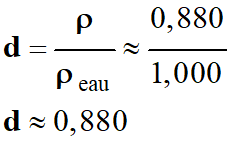 d = 0,880