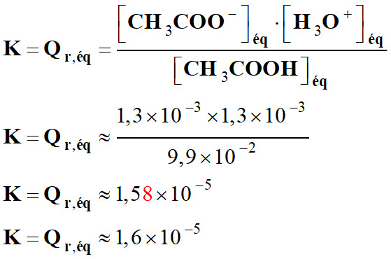 K = 1,6 E-5