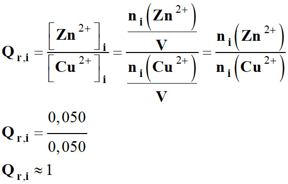 quotient de raction dans ltat initial 