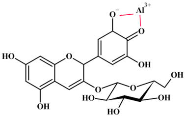 complexe avec delphinidine 3-glucoside