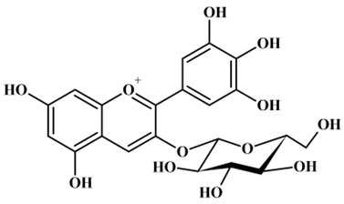 Formule topologique de la delphinidine 3-glucoside