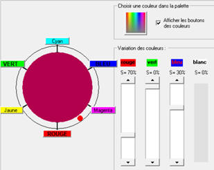 Mlange 70 % (rouge) et 30 % (bleu)