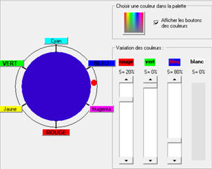 Mlange 20 % (rouge) et 80 % (bleu)