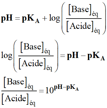 Rapport base / acide