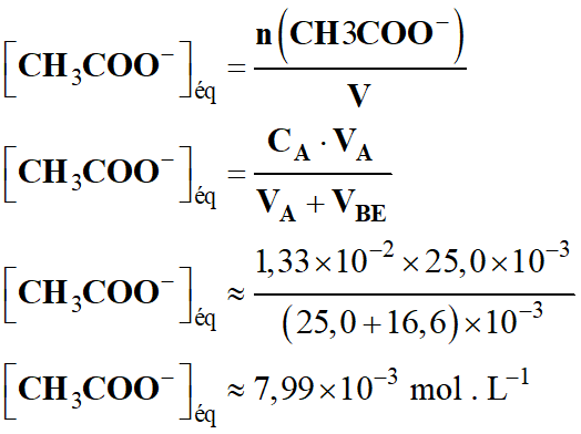 C (CH3COO-)q = 7,99 E-3 mol / L