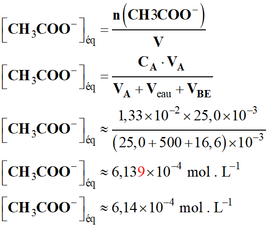 C (CH3COO-)q = 6,14 E-4 mol / L