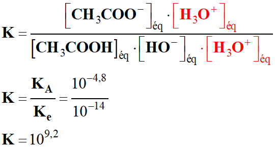 K = 1E9.2