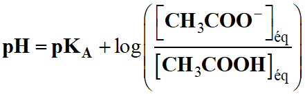 relation pH et pKA