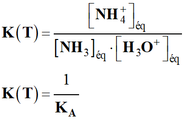 K (T) = 1 / KA