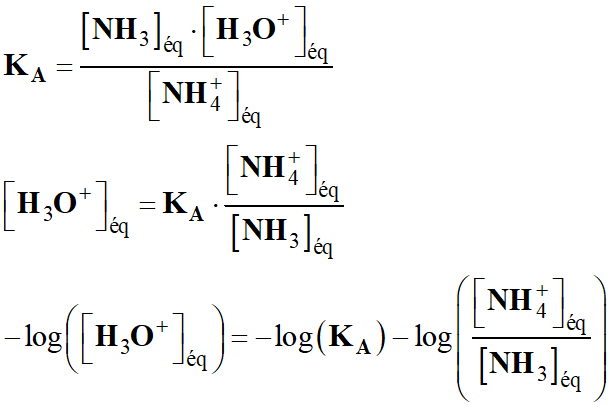 Expression du pH de la solution aqueuse dammoniac