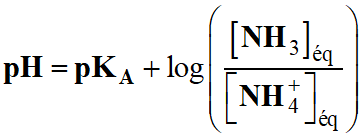 Expression du pH de la solution aqueuse dammoniac