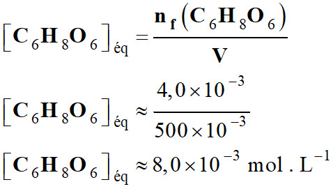 C (C6H8O6) ≈ 8,0 E-3 mol / L