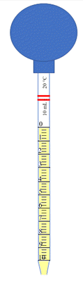 pipette