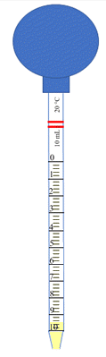 pipette