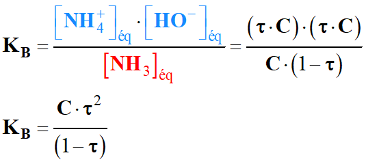 Expression de la constante dquilibre KB en fonction de taux τ