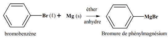 raction entre le bromobenzne et le magnsium