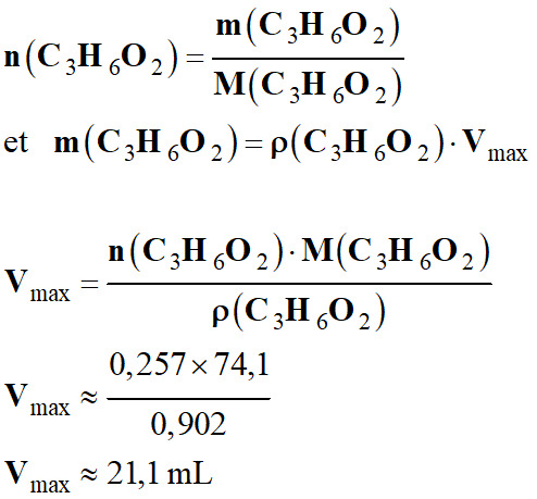 Vmax = 21,1 mL