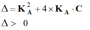 discriminant