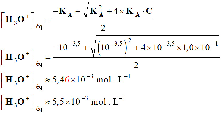 ion oxonium 5,5 E-3 mol / L
