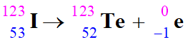 dsintgration de l'iode 123