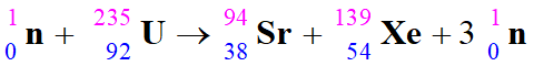 fission de l'uranium 235