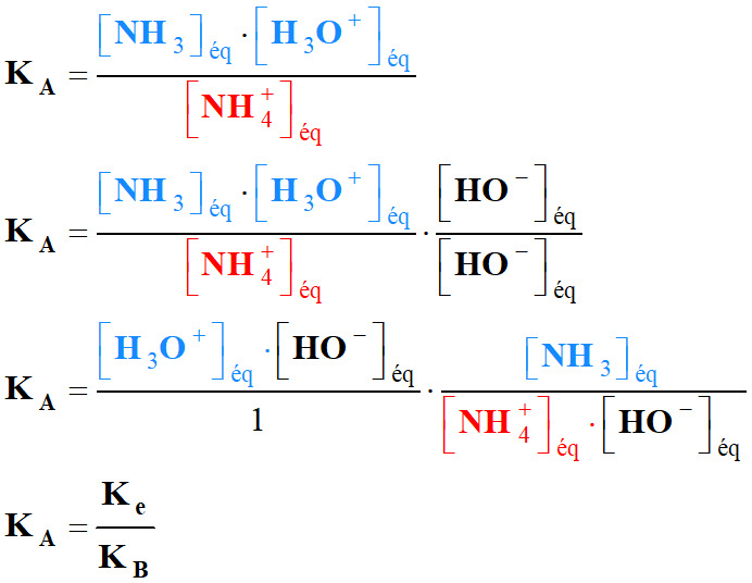 KA = Ke / KB