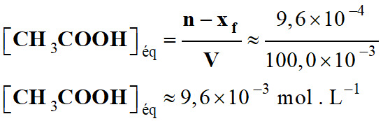 c (CH3COOH) = 9,6 E-3 mol / L