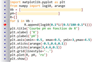 Programme en langage Python