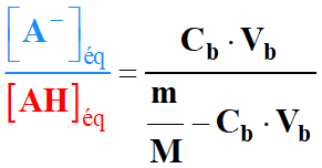 C (A-) / C (AH)