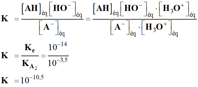 K = 1 E-10,5