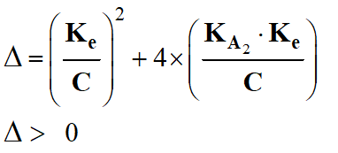 discriminant