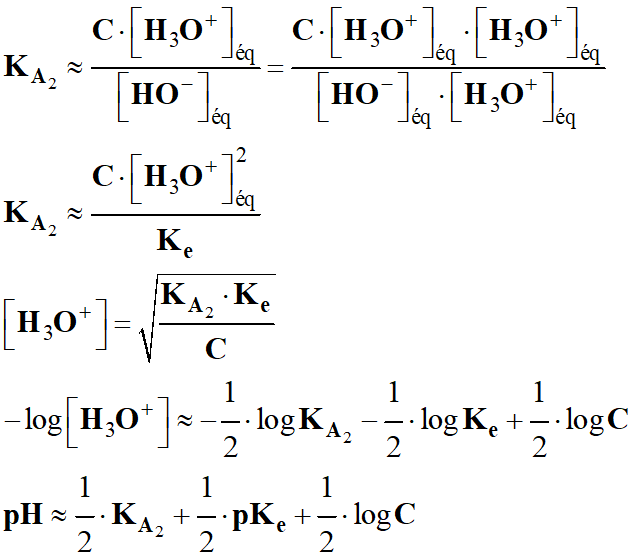 relation pH, pKA et pKe