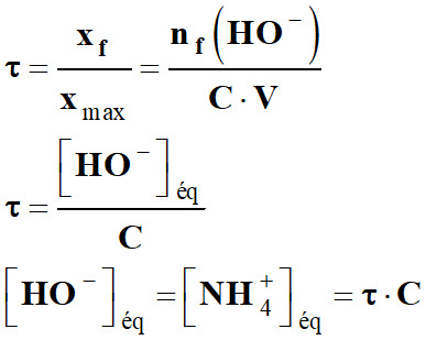 concentrations