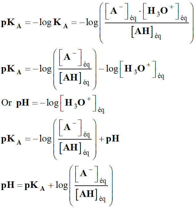 relation pH et pKA