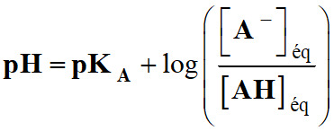 relation pH et pKA