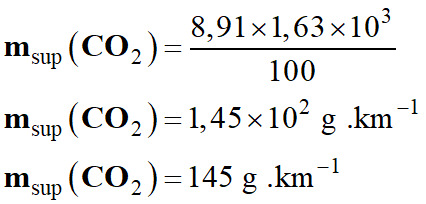 m (CO2) = 145 g / km