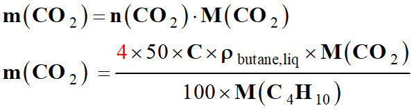 m (CO2)