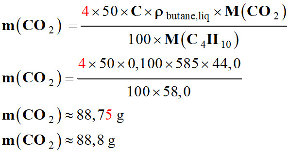 m (CO2) = 88,8 g