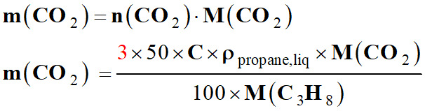 m (CO2)