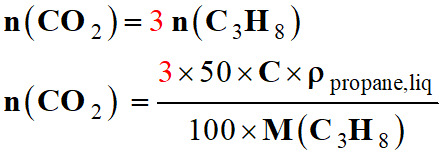 n (CO2)