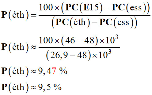 P (th) = 9,5 %