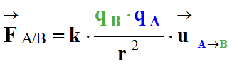 vecteur F A/B